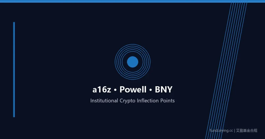 a16z 150亿美元募资、Powell美联储独立性危机与BNY代币化存款：机构加密基金的三重拐点信号