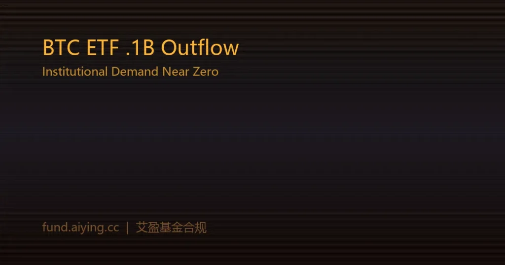 比特币机构买盘归零与现货ETF净流出21亿美元:加密基金的BTC敞口管理临界点