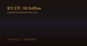 比特币机构买盘归零与现货ETF净流出21亿美元：加密基金的BTC敞口管理临界点