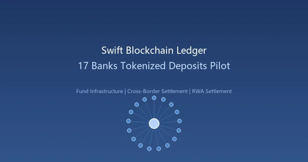 Swift 区块链共享账本投产：17家银行代币化存款试点如何重塑加密基金的跨境结算基础设施
