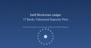 Swift 区块链共享账本投产：17家银行代币化存款试点如何重塑加密基金的跨境结算基础设施