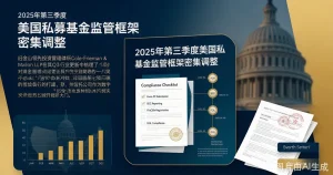 美国私募基金监管框架2025年Q3六大合规要点：Form PF延期、数字资产托管、合格投资者扩大与FinCEN反洗钱新规解读