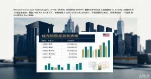 美国 Bitmine 9.50% A类永续优先股派发17笔现金股息：以太坊财库公司优先股结构解析
