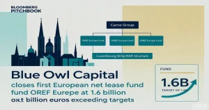 美国Blue Owl关闭首只欧洲净租赁基金超额募资16亿欧元：卢森堡SCSp RAIF架构下机构级售后回租策略的跨大西洋复制