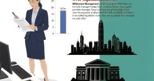 香港高等法院：Millennium 向 Dymon 投资组合经理索赔 1,970 万港元——多策略对冲基金人才争夺的法律边界