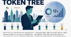 Plume nOPAL 接入 Bybit RWA Earn：巴西信用卡应收账款的链上信贷合规分发路径