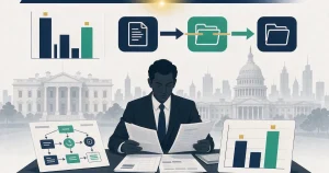 美国 CFTC 借 CLARITY 法案受阻转向白宫规则制定：加密基金如何评估衍生品监管框架切换