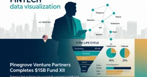 美国创投母基金 Pinegrove 关闭 15 亿美元 SIF XII：Florida 养老金锚定与母基金结构启示
