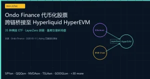 Ondo Finance将35种代币化股票跨链桥接至Hyperliquid：RWA从持有转入对冲