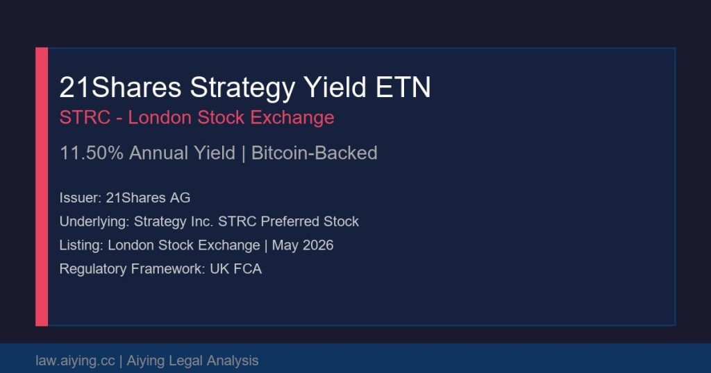 21Shares伦交所上线Strategy Yield ETN：比特币背书优先股的结构解析与合规要点