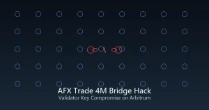 AFX Trade跨链桥验证密钥遭泄露损失2400万美元：链下密钥管理为何成为DeFi安全最大合规盲区