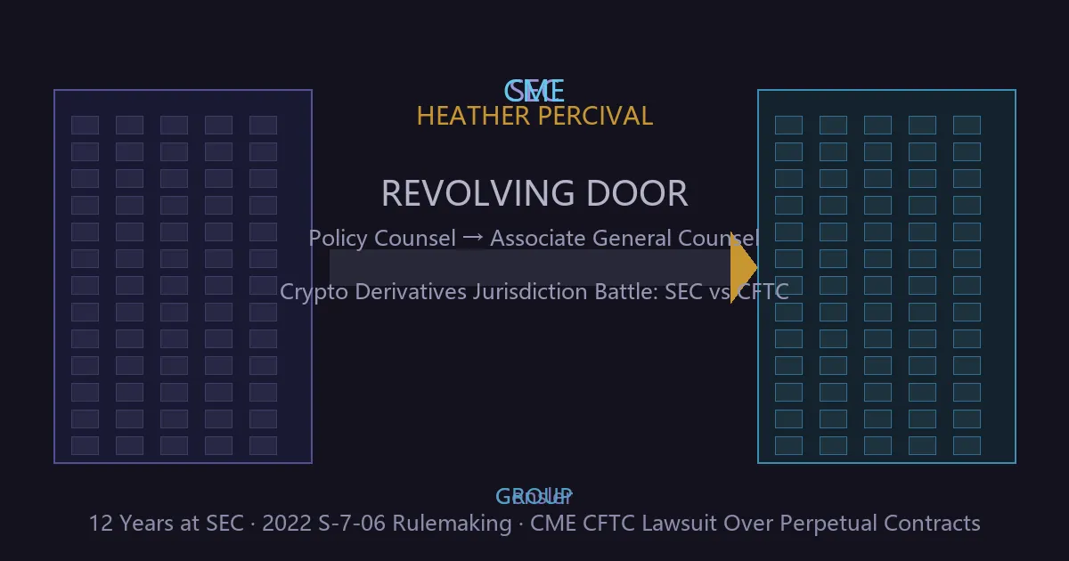 CME挖角SEC主席Gensler前政策顾问Heather Percival:加密衍生品监管管辖权争夺的旋转门信号