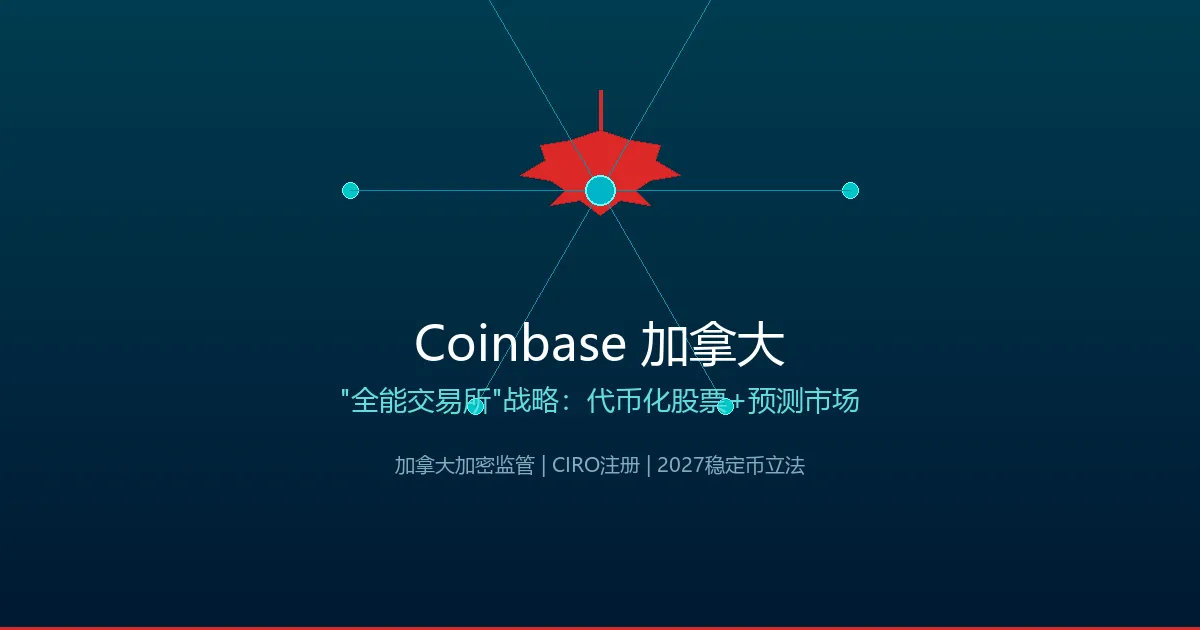 Coinbase加拿大「全能交易所」战略：代币化股票、衍生品与预测市场三线并进
