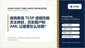 收购香港 TCSP 或信托相关主体时，历史客户和 AML 记录要怎么尽调？