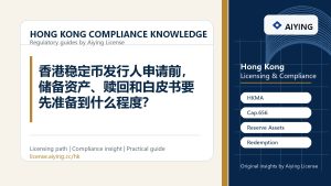 香港稳定币发行人申请前，储备资产、赎回和白皮书要先准备到什么程度？