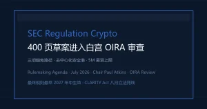 美国SEC Regulation Crypto进入白宫OIRA审查：DeFi安全港、代币毕业机制与400页草案的规则制定冲刺
