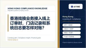 香港找换业务接入线上订单时，门店记录和系统日志要怎样对账？