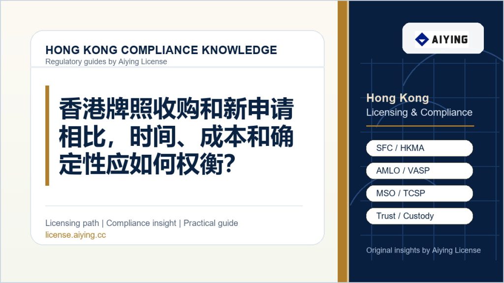 香港牌照收购和新申请相比，时间、成本和确定性应如何权衡？