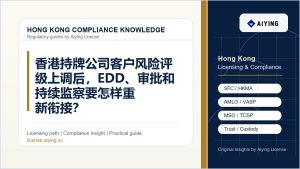 香港持牌公司客户风险评级上调后，EDD、审批和持续监察要怎样重新衔接？