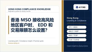 香港 MSO 接收高风险地区客户时，EDD 和交易限额怎么设置？