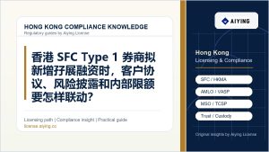 香港 SFC Type 1 券商拟新增孖展融资时，客户协议、风险披露和内部限额要怎样联动？