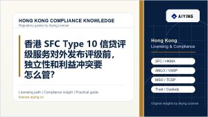 香港 SFC Type 10 信贷评级服务对外发布评级前，独立性和利益冲突要怎么管？