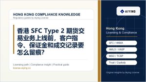 香港 SFC Type 2 期货交易业务上线前，客户指令、保证金和成交记录要怎么留痕？