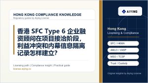 香港 SFC Type 6 企业融资顾问在项目接洽阶段，利益冲突和内幕信息隔离记录怎样建立？