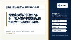 香港虚拟资产托管业务中，客户资产隔离和私钥控制为什么是核心问题？