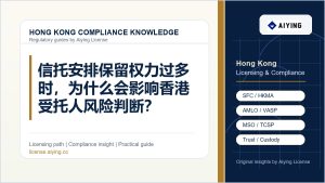 信托安排保留权力过多时，为什么会影响香港受托人风险判断？