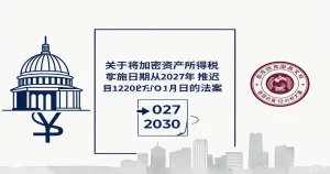 韩国执政党提案将加密资产税推迟至2030年：第四次延期的制度博弈与投资者影响