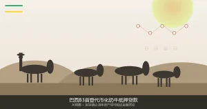 巴西B3首登代币化奶牛抵押贷款：AI项圈+区块链如何让活体资产从「银行折价60%」变成交易所可验证金融凭证？